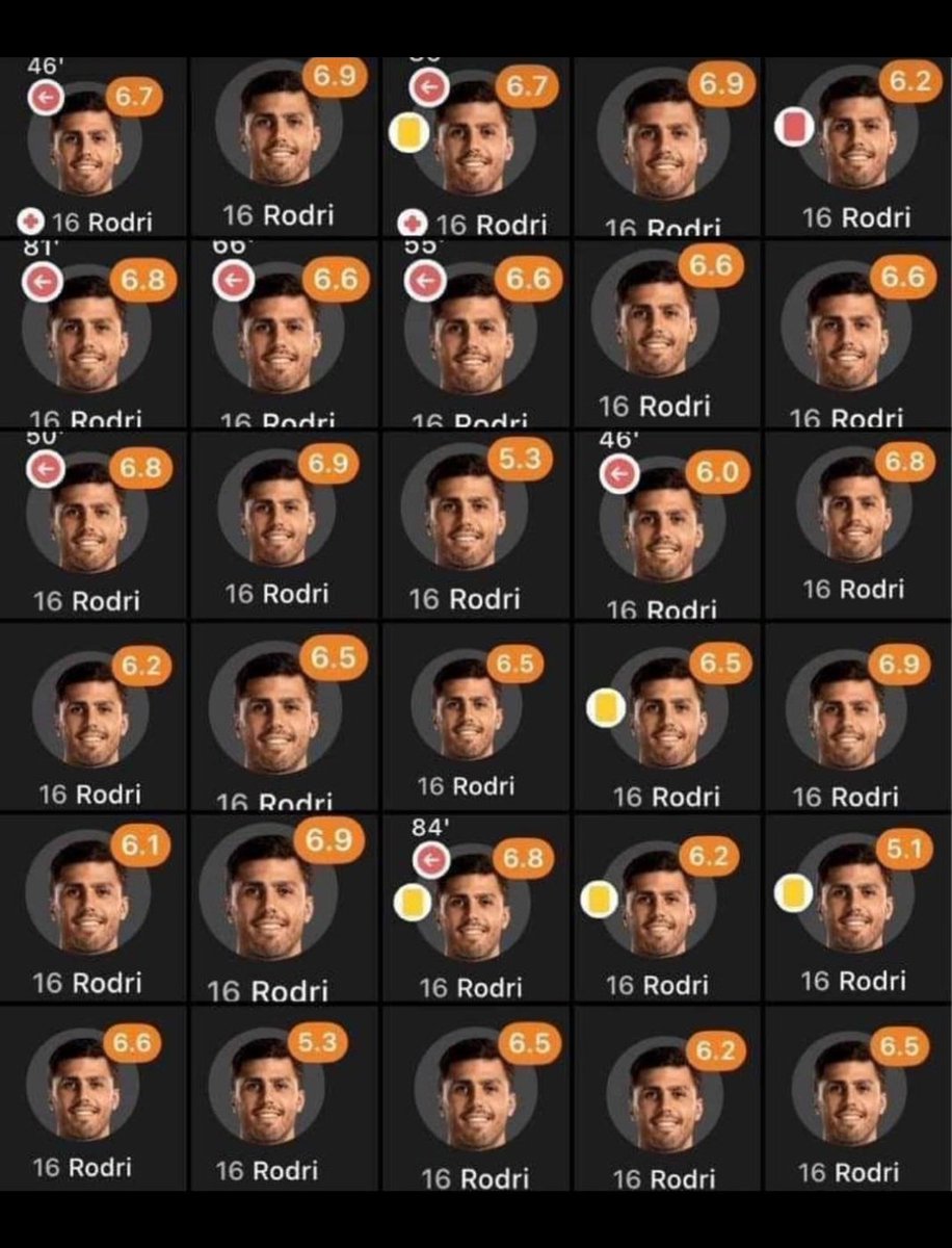 ogpedriin7's tweet photo. o tal do melhor do mundo Rodri, que vergonha! https://t.co/P1OOXdlqJF