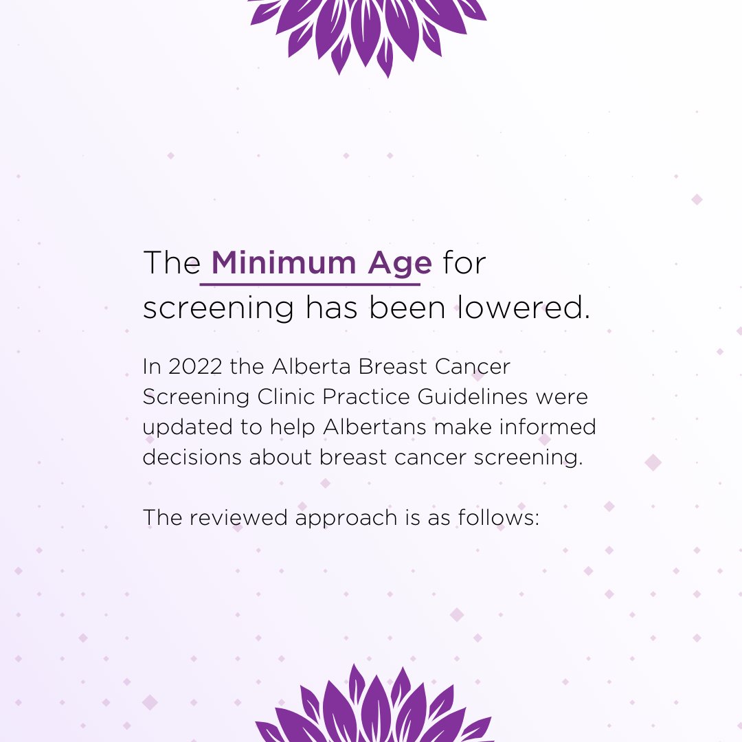 MIC Medical Imaging tweet media