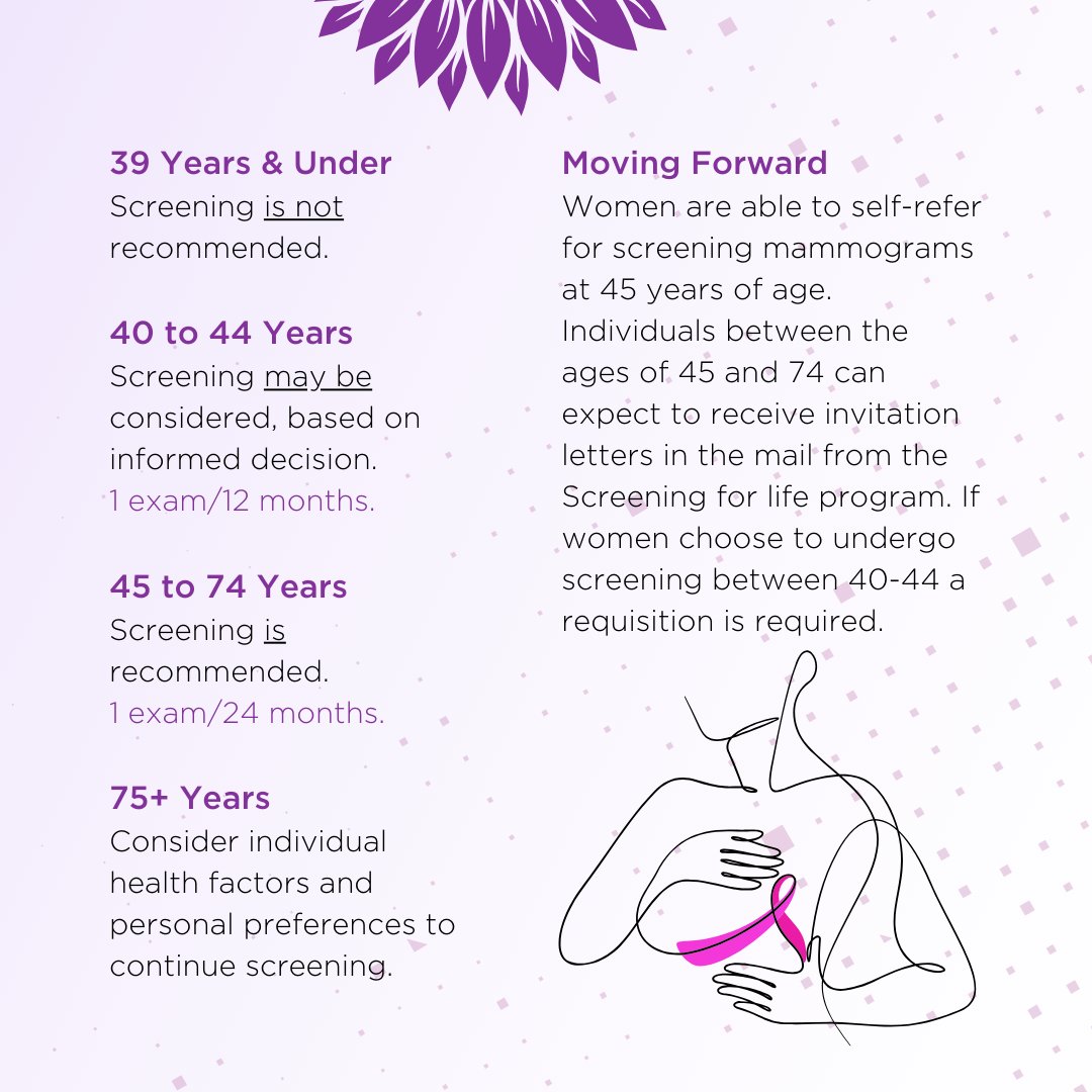 MIC Medical Imaging tweet media