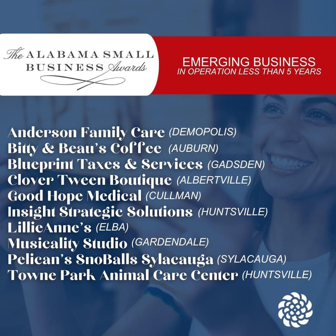Congratulations to those Emerging Business (in business less than 5 years) Finalists in the Alabama Small Business Awards. 
Read more >> alabamachambers.org/2024/10/15/202…