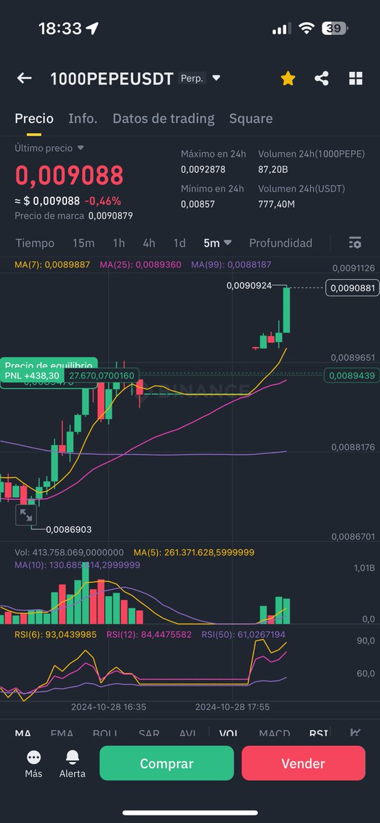 TatoManu's tweet photo. @BinanceArg hola, están dando mal la aplicación y la página web y me trae muchos problemas con el trading, qué debo hacer? https://t.co/jqafmpGDBB