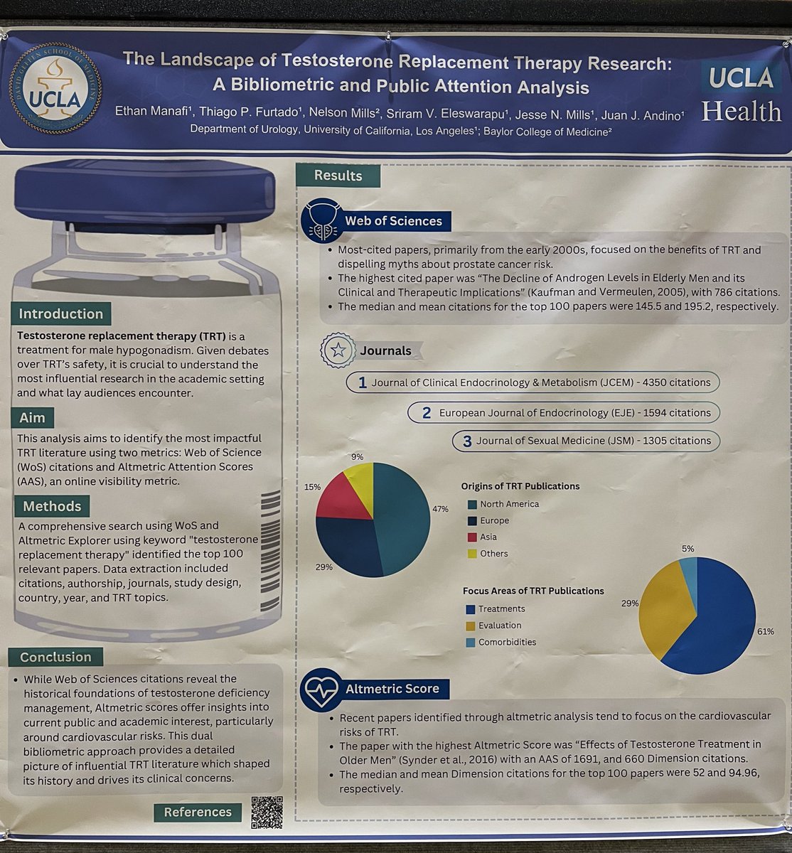 Juan José Andino (@juanjandino) on Twitter photo The <a href="/UclaUrology/">UCLA Urology</a> Andrology crew with great representation at #WSAUA24 #WSAUA
Super proud of rockstar crew including <a href="/AnaelRizzo/">Anael Rizzo</a> <a href="/dgsomucla/">David Geffen School of Medicine at UCLA</a>
<a href="/ThiagoFurtadoMD/">Thiago Pardini Furtado</a> and Ethan Manafi (undergrad, applying to med schools..) The <a href="/UclaUrology/">UCLA Urology</a> Andrology crew with great representation at #WSAUA24 #WSAUA
Super proud of rockstar crew including <a href="/AnaelRizzo/">Anael Rizzo</a> <a href="/dgsomucla/">David Geffen School of Medicine at UCLA</a>
<a href="/ThiagoFurtadoMD/">Thiago Pardini Furtado</a> and Ethan Manafi (undergrad, applying to med schools..)