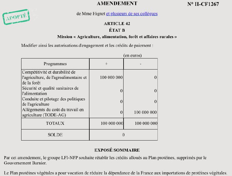 Rétablissement des crédits pour le plan protéines ✅

Diminuer les importations de protéines végétales du Brésil ou des États-Unis, c'est redonner à la France sa souveraineté alimentaire.

A l'inverse, E. Macron est tenté de signer l'accord #UEMercosur