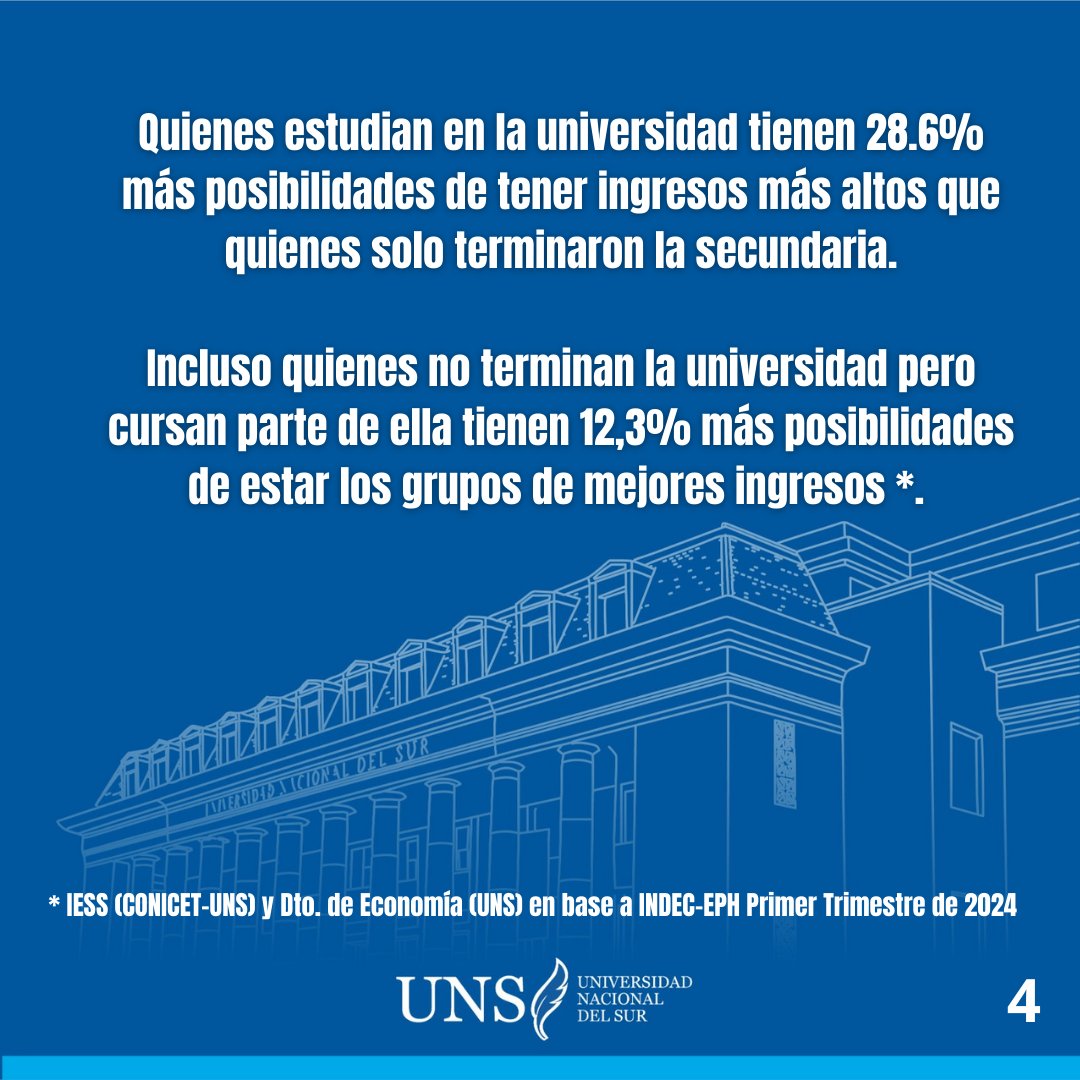 ¿LOS POBRES NO VAN A LA UNIVERSIDAD? 🤔

Con datos de <a href="/Chequeado/">Chequeado</a>, <a href="/infobae/">infobae</a> y el <a href="/IIESS_CONICET/">IIESS UNS - CONICET</a> hicimos un informe y te contamos sus principales conclusiones:
enfoqueu.uns.edu.ar/los-pobres-no-…