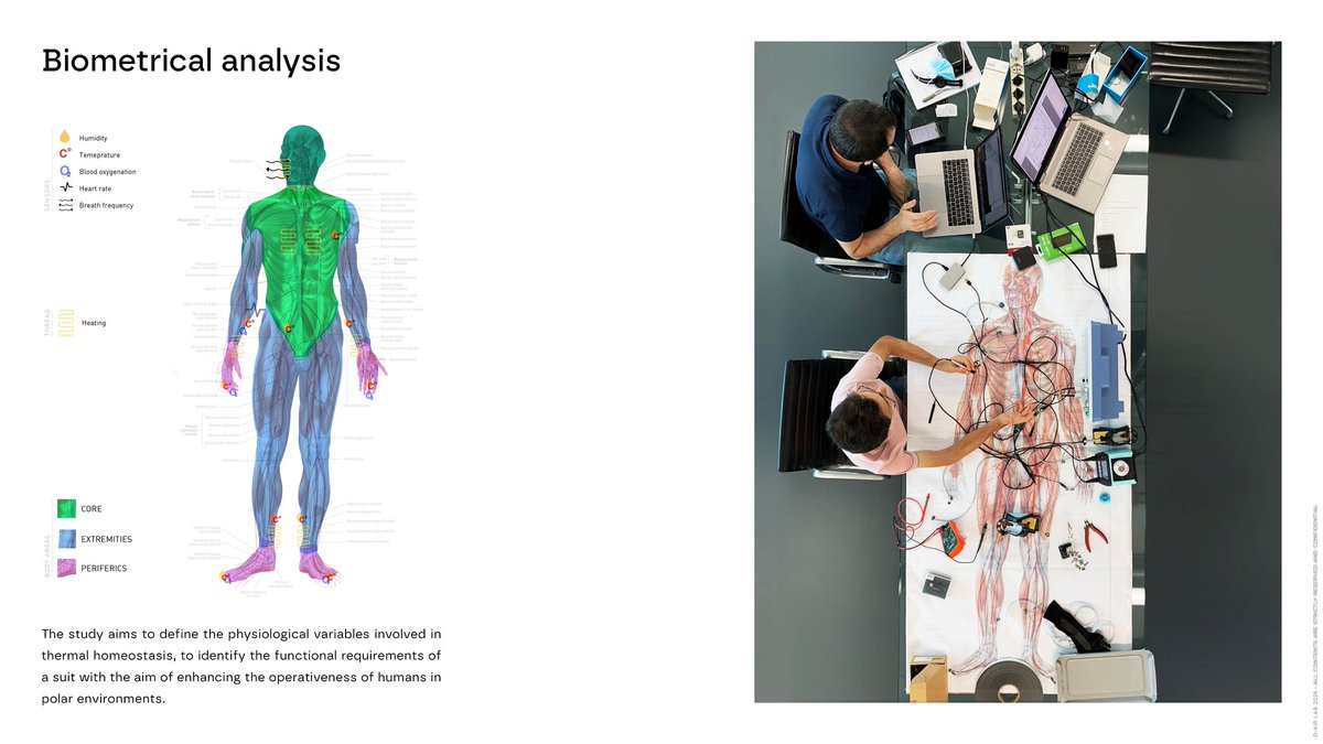 albertopvs's tweet photo. Pleased to have participated at the #design for the #extreme seminar at @Unibo. Hope our works can be an inspiration for the students and their #futures!
#dairlab #dainese #antarctica #albertopiovesan #wearabletech https://t.co/1jG2wVF1VR