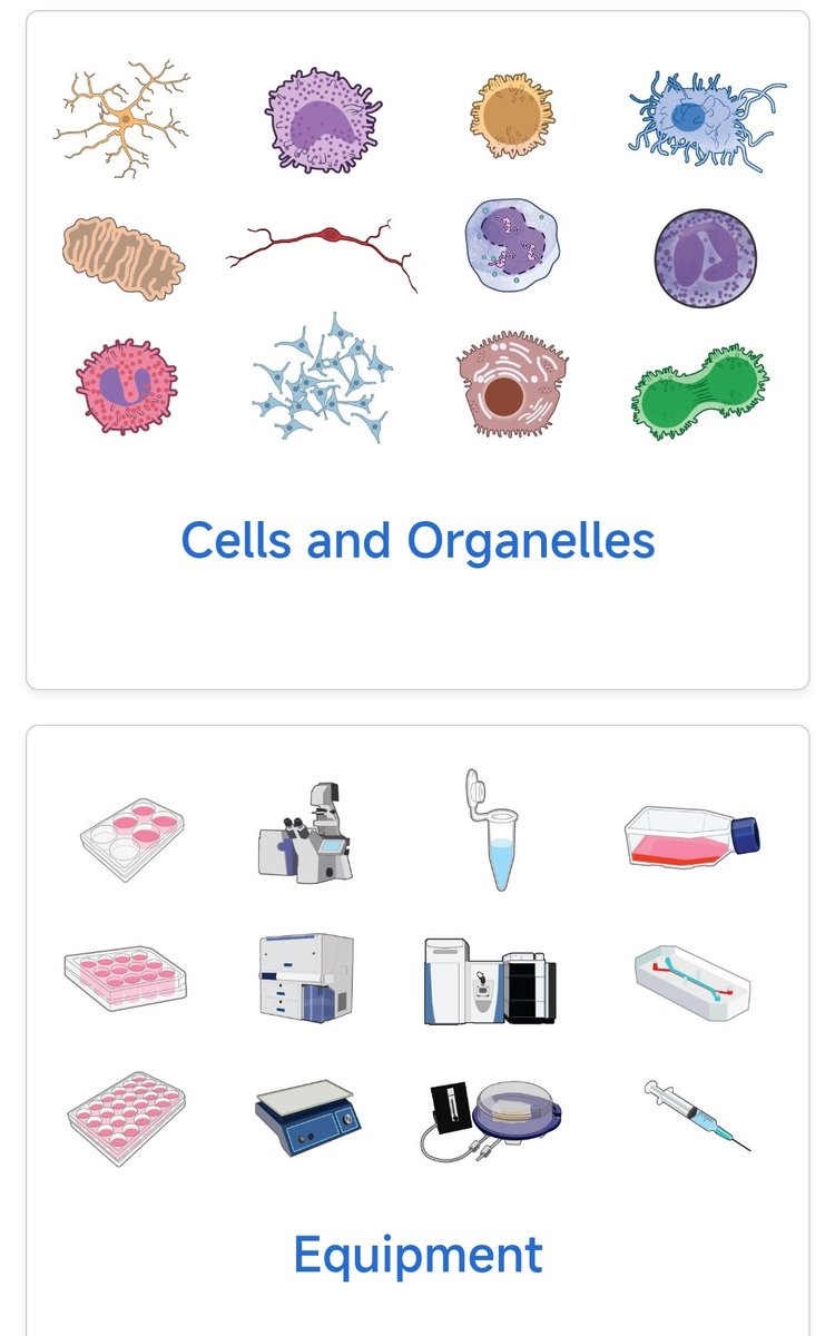 Razvan Borza (@rborza_) on Twitter photo 🚨 Great alternatives to BioRender are now available!!
📢 <a href="/NIAIDNews/">NIAID News</a> offers a collection of public figures and icons for everyone to use. Check it out at bioart.niaid.nih.gov 🚨 Great alternatives to BioRender are now available!!
📢 <a href="/NIAIDNews/">NIAID News</a> offers a collection of public figures and icons for everyone to use. Check it out at bioart.niaid.nih.gov