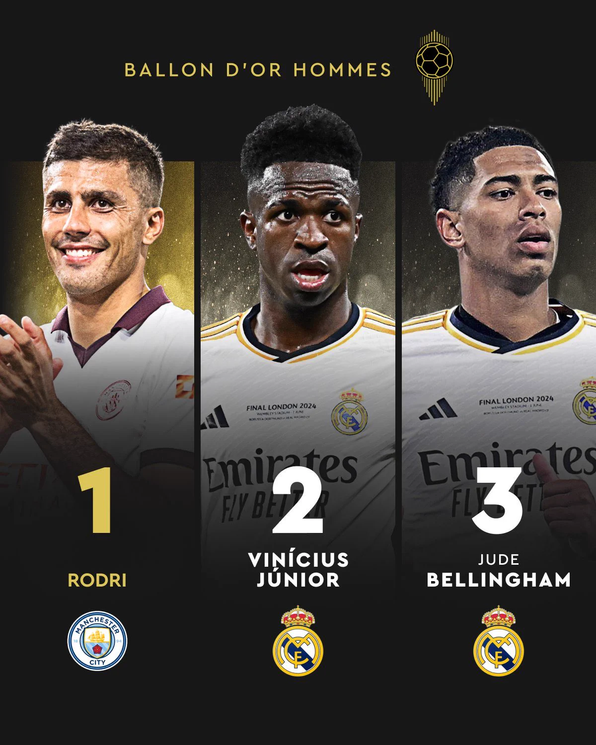 Fooootest（サッカーブログ） on X: 