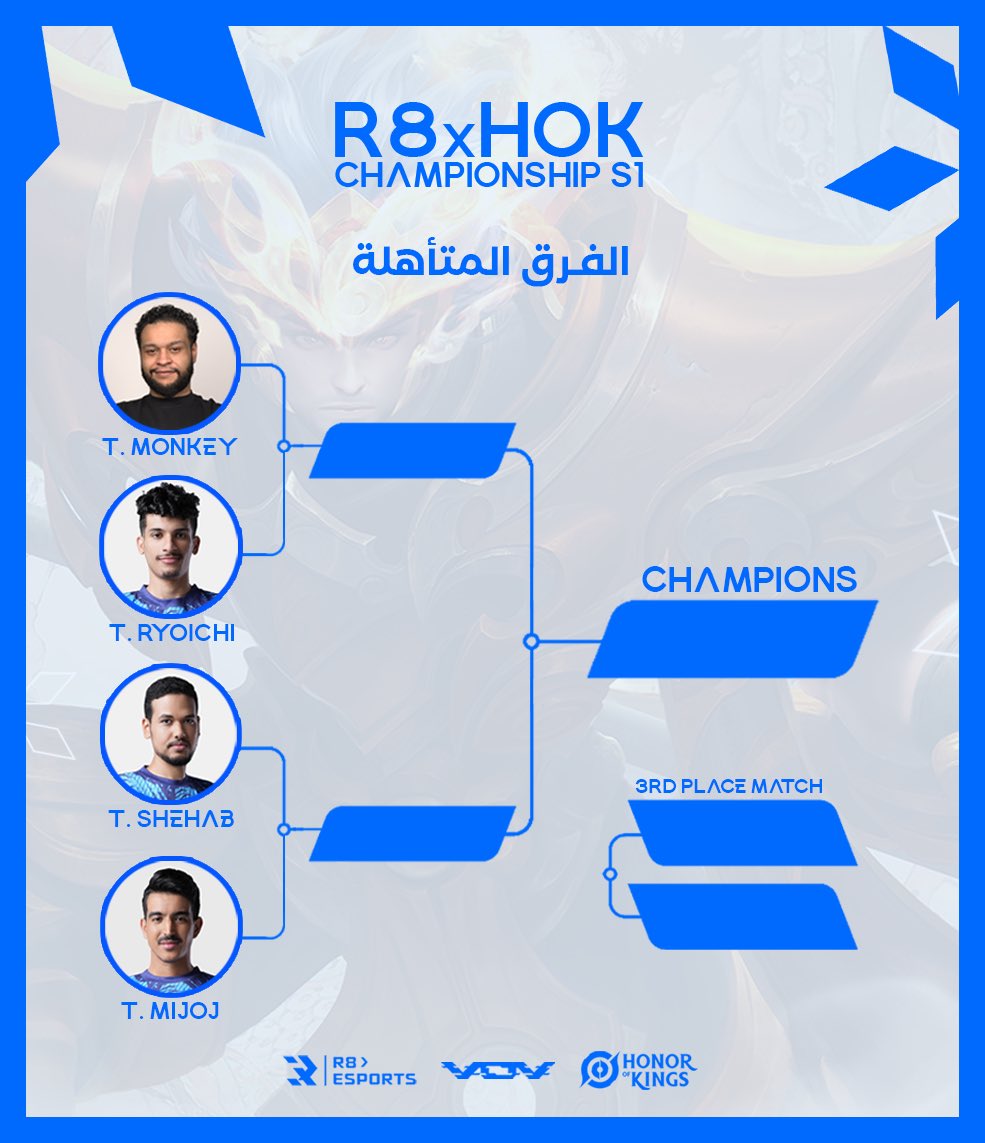 R8 Esports tweet media