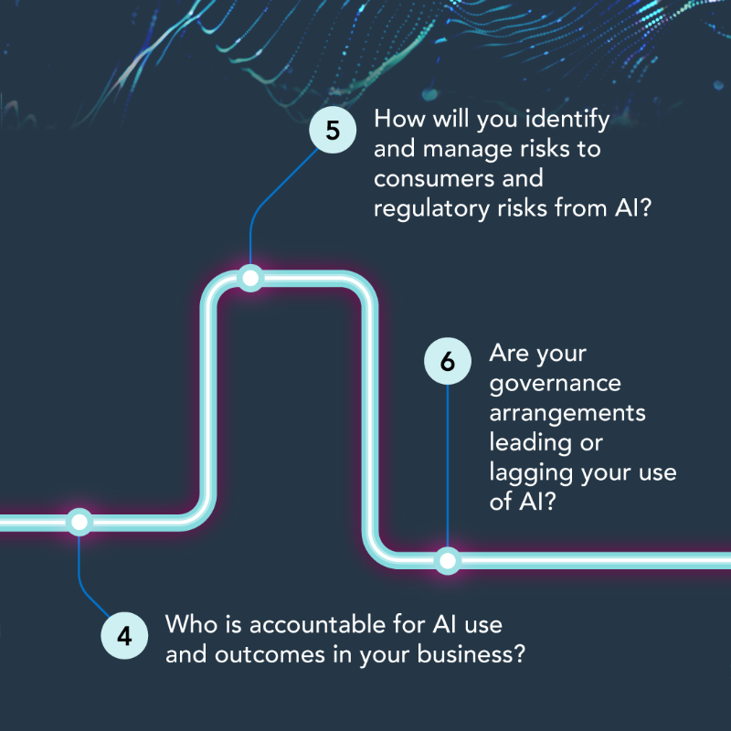 asicmedia's tweet photo. ASIC is urging financial services and credit licensees to ensure their governance practices keep pace with their accelerating adoption of artificial intelligence https://t.co/q0iIDFc3dQ
