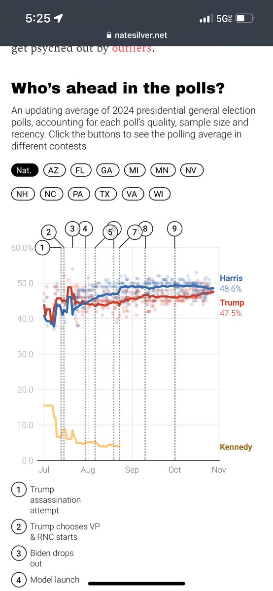 Gustavo Rojas-Matute tweet media