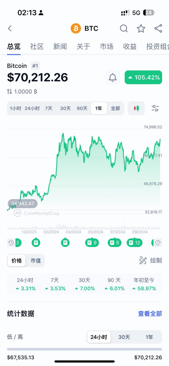 老张🤟与神对话 tweet media