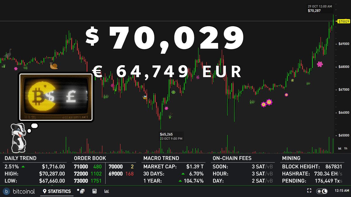 CryptoHub.ro tweet media