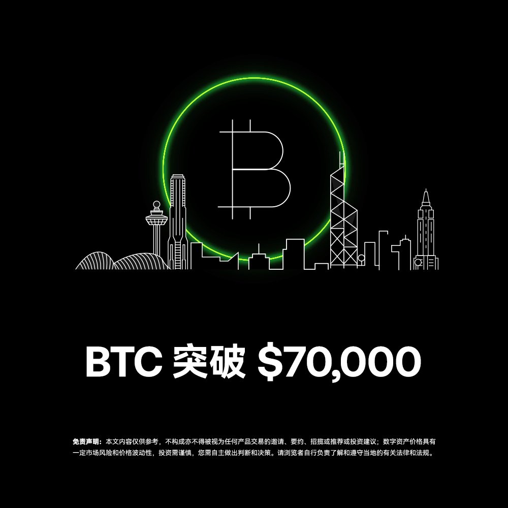 OKX中文 tweet media