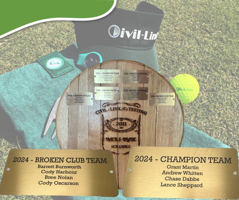 CivilLink tweet picture