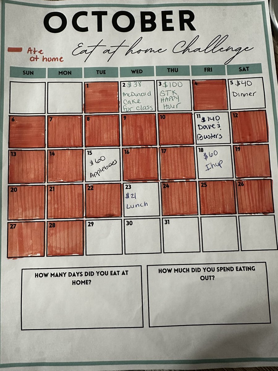 Budget • Side Hustle • Investing tweet media