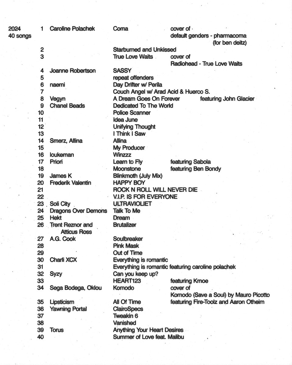 40 songs i enjoyed in 2024