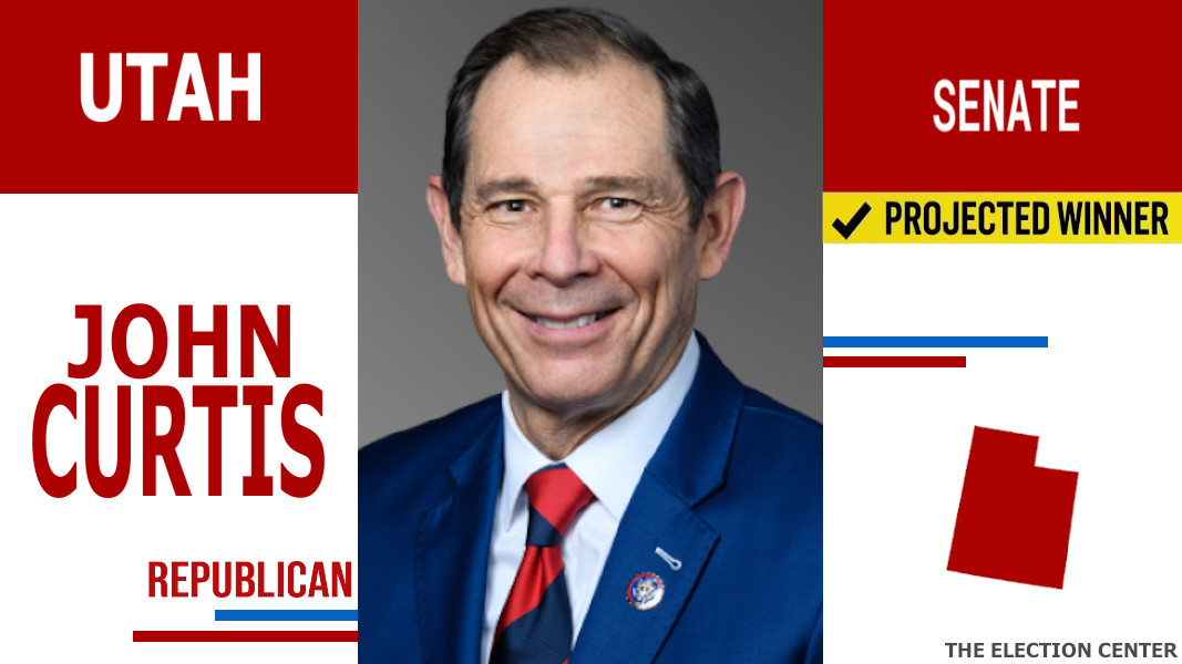 ElectionCenter_'s tweet photo. Projection:
Republican John Curtis is the Projected Winner in the North Dakota Senate Election. He will defeat Democrat Caroline Gleich.
Republican Hold
#ElectionDay #Election2024 #UTSen https://t.co/3D1uZE4Hai