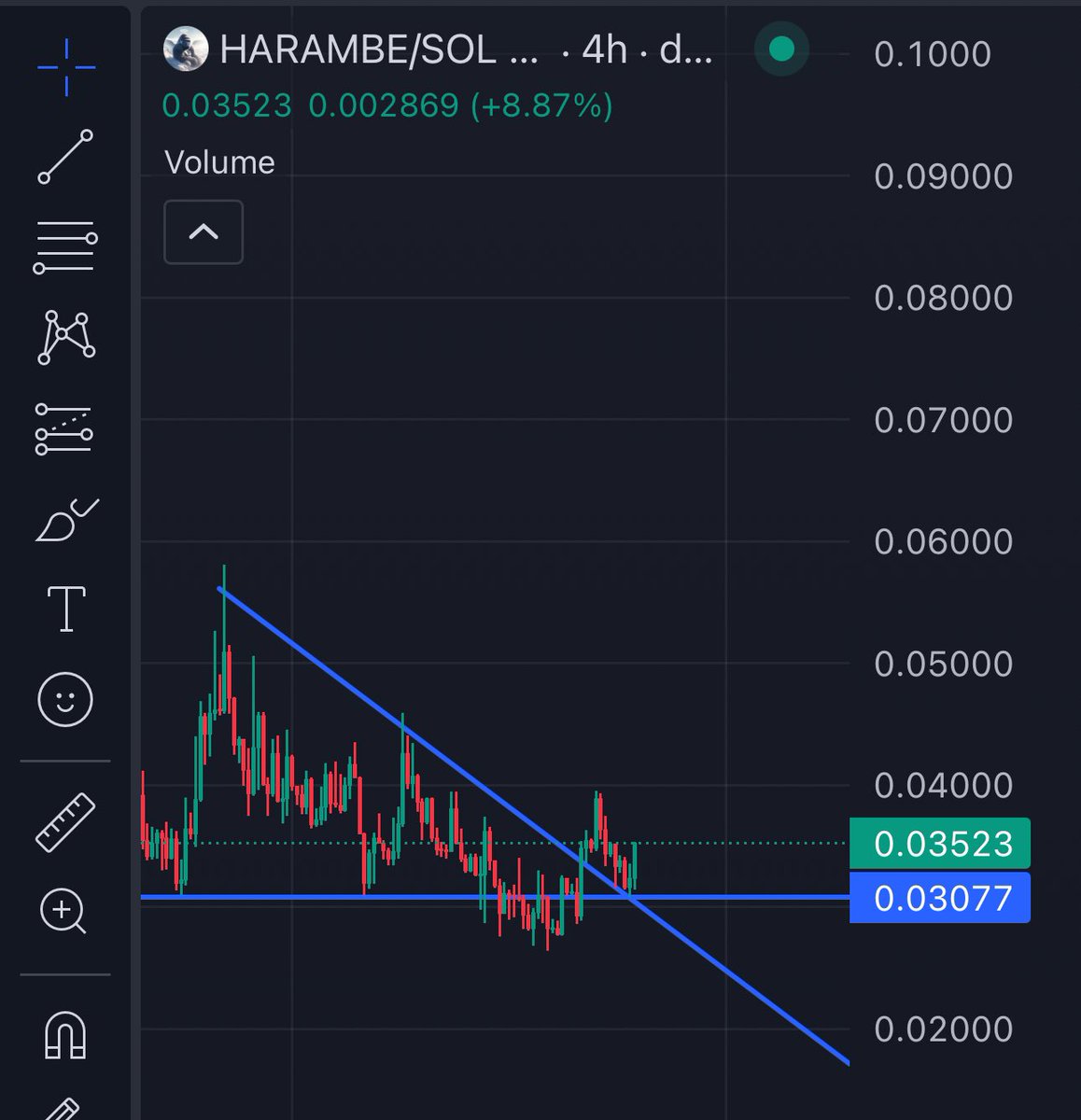 alphashot_'s tweet photo. SEND

THE 

GORILLA

TO 

17$ https://t.co/HWidO6BE8b