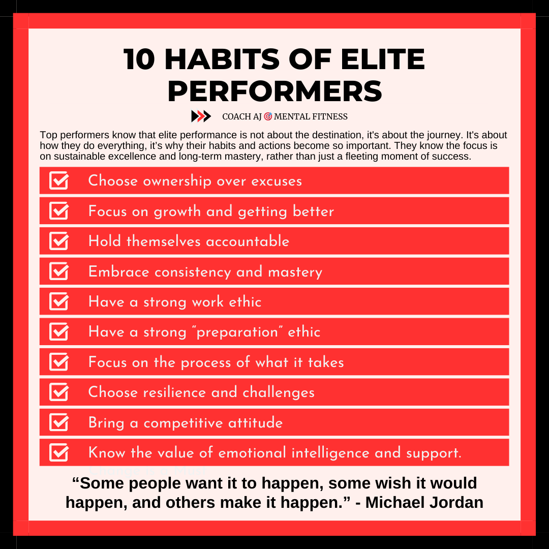 Michael Jordan said, “Some people want it to happen, some wish it would happen, and others make it happen.”

Success comes from your habits because you are what you do.

Focused actions is what drives results.

It means consistency in the journey.

10 Habits of Elite Performers: