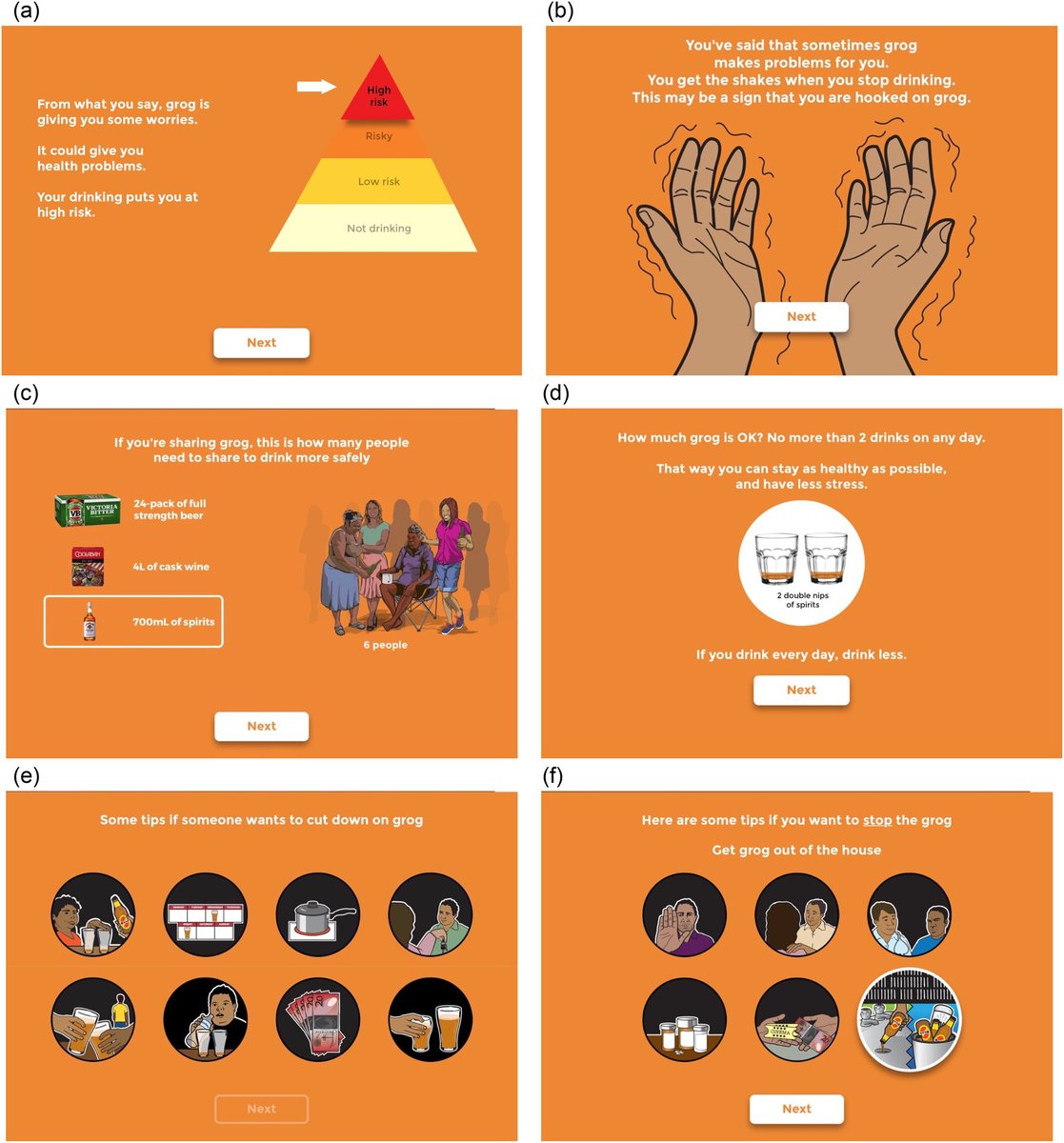 Drug&AlcoholReview (@apsad_dar) on Twitter photo Acceptability & quality of the ‘Grog Survey App’ brief intervention: Helping Aboriginal Australians reflect on their drinking using a digital health tool
<a href="/dadiyama_kylie/">Kylie Lee</a> <a href="/jamesconigrave/">conig</a> <a href="/KConigrave/">Kate Conigrave</a> <a href="/ScottADAC/">Scott Wilson</a> <a href="/JimmyADAC/">Jimmy Perry</a> <a href="/Alexlklee/">Alex Lee</a> @catherinezh_eng
onlinelibrary.wiley.com/doi/full/10.11… Acceptability & quality of the ‘Grog Survey App’ brief intervention: Helping Aboriginal Australians reflect on their drinking using a digital health tool
<a href="/dadiyama_kylie/">Kylie Lee</a> <a href="/jamesconigrave/">conig</a> <a href="/KConigrave/">Kate Conigrave</a> <a href="/ScottADAC/">Scott Wilson</a> <a href="/JimmyADAC/">Jimmy Perry</a> <a href="/Alexlklee/">Alex Lee</a> @catherinezh_eng
onlinelibrary.wiley.com/doi/full/10.11…