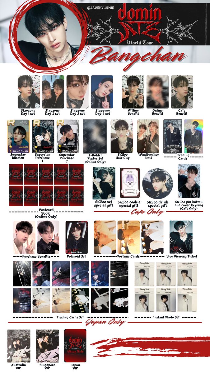 Stray Kids DominATE Tour Photocard & Merch Templates - updating