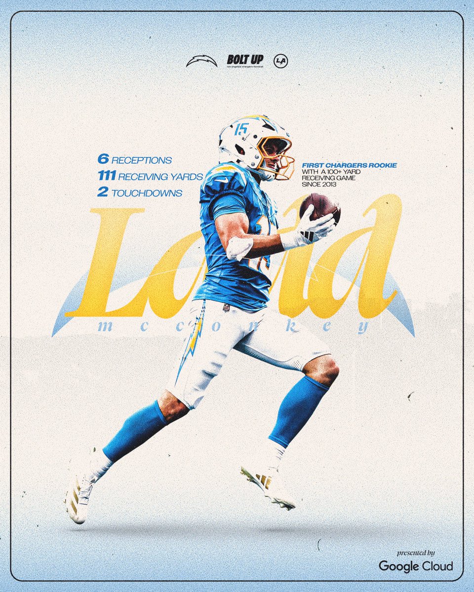 Los Angeles Chargers tweet media
