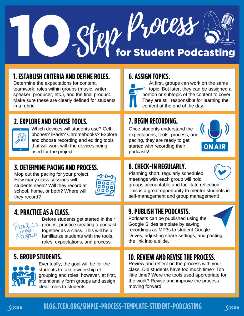 TCEA's tweet photo. 🎙️Bring podcasting into your classroom? Check out this template for student podcasting! It guides students from brainstorming to editing, making the whole experience fun and engaging. Help them share their voices and ideas!

https://t.co/2X6QoI9KW6
#edutwitter #teachertwitter https://t.co/ykMoP4KzHF