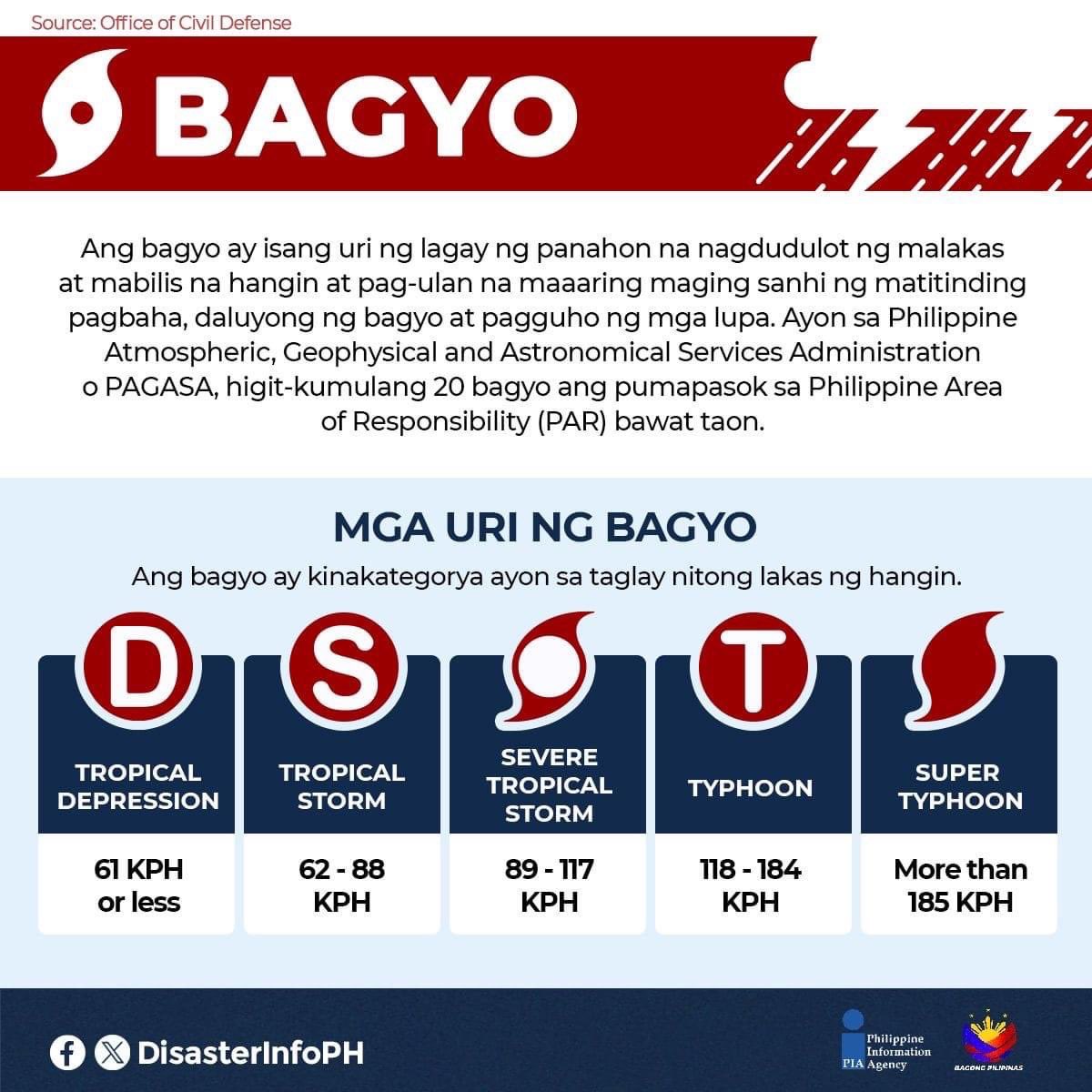 PIADesk's tweet photo. Maghanda at makinig sa mga abiso ng awtoridad.
#LeonPH
#LigtasPilipinas
#bagyo
#maginghanda https://t.co/VxxcctQaCi