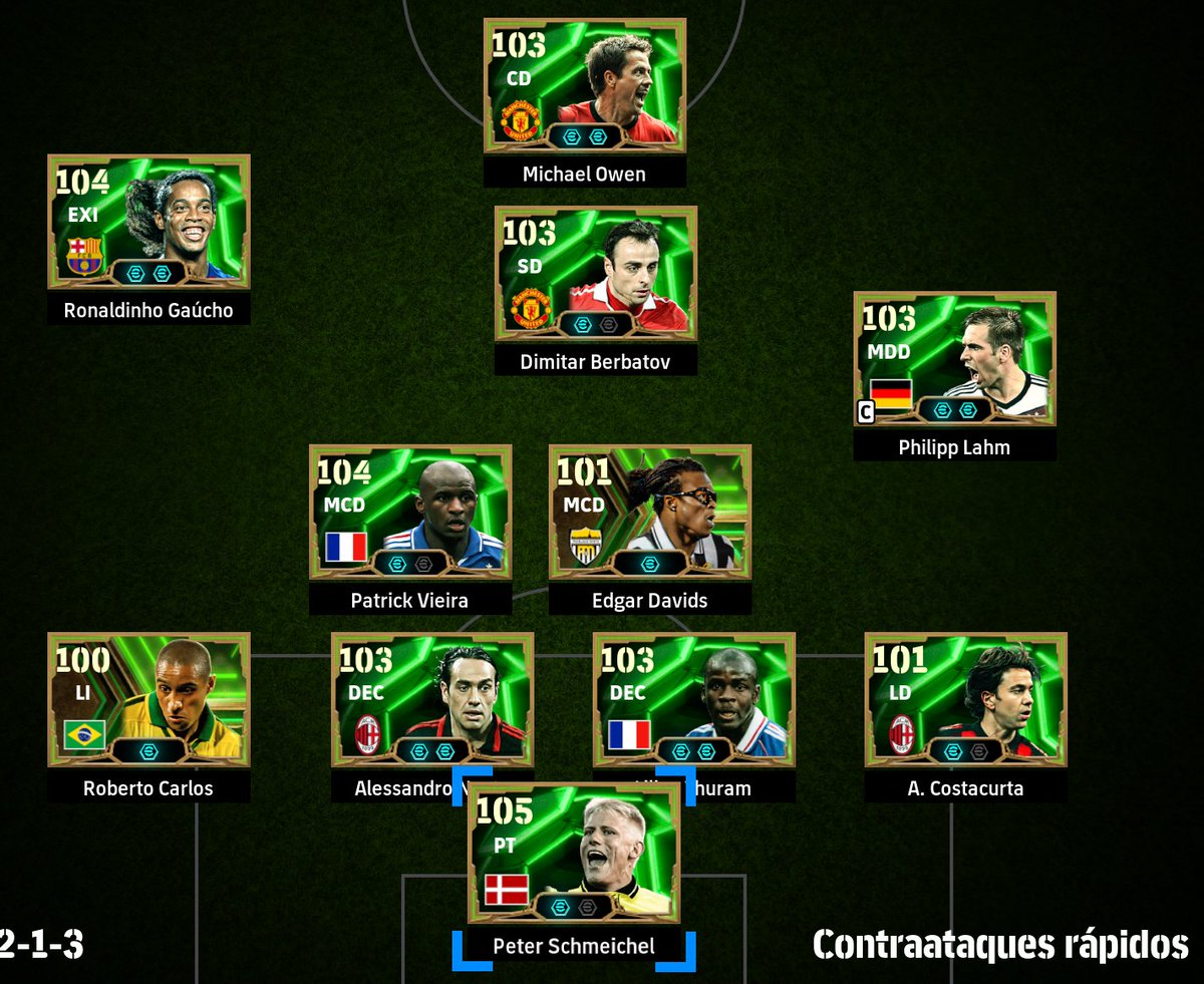 BBelTsar's tweet photo. @AleePlay619 esta plantilla ale, mi formacion que tal esta https://t.co/jNOaV9N5JK