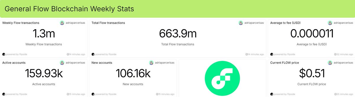 Adrià 🎗️ tweet media