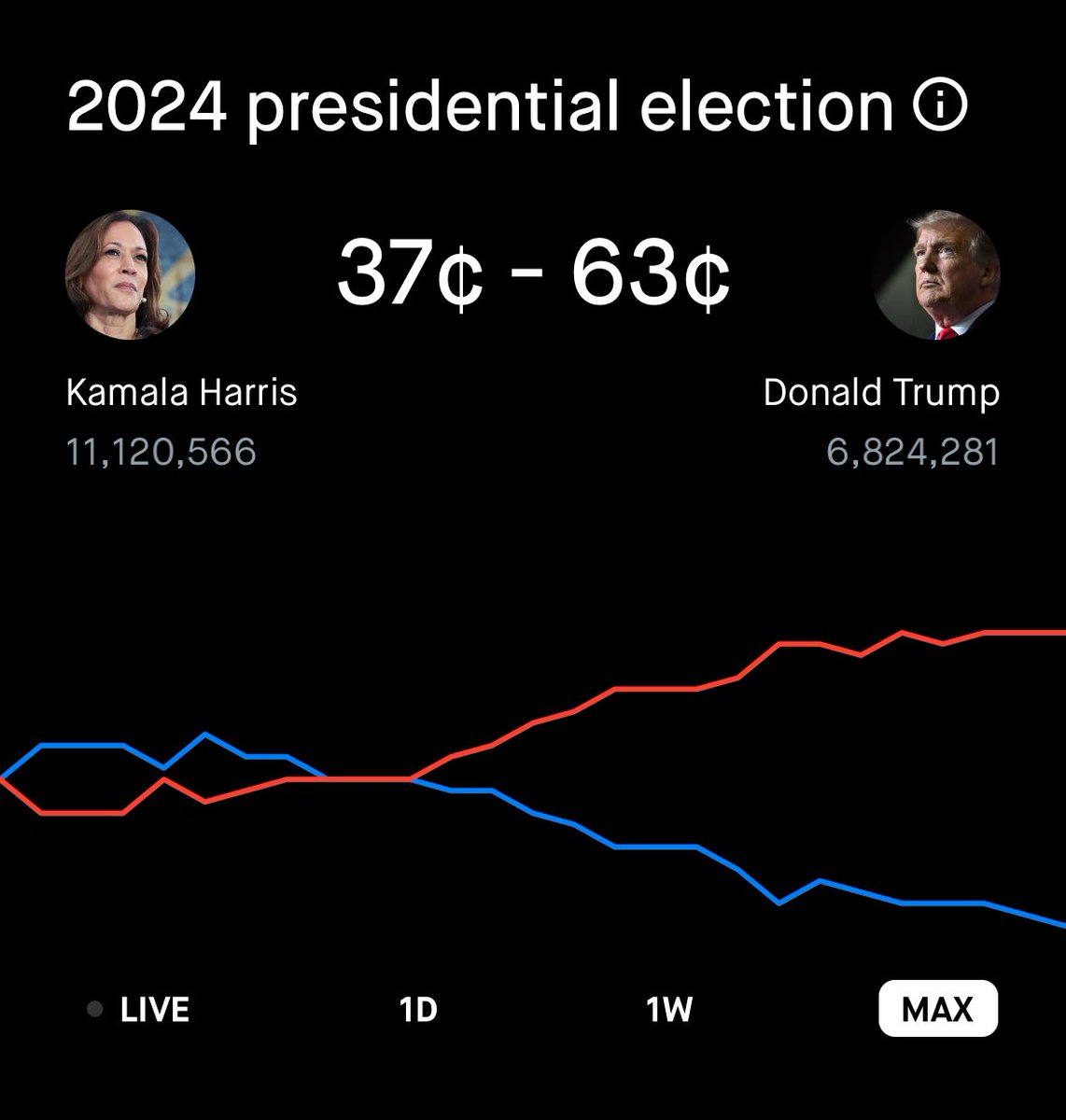 Kris Henderson tweet media