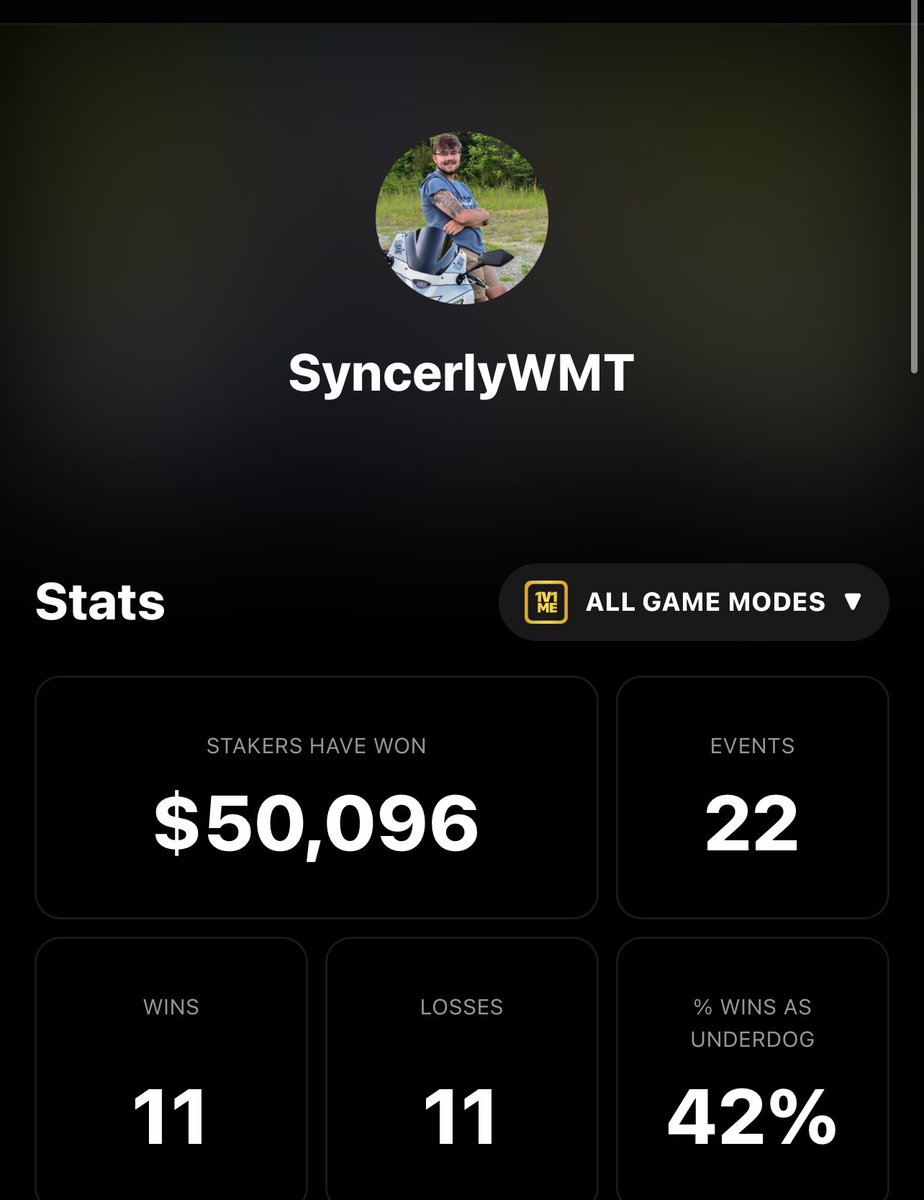 SyncerlyTV🖤 (@syncerlytv) on Twitter photo 2-0 Sweep Of Doomm🧹🧹 S/O <a href="/ItsSickoo/">High Risk 🎯</a> for picking me up🫡 I Have Officially Reached 50K Won For Stakers‼️‼️🖤 I’m Coming For My Partnership!!🖤🥷🏽 <a href="/1v1Me/">1v1Me</a> <a href="/AnthonyGeranio/">Anthony1v1Me</a> 2-0 Sweep Of Doomm🧹🧹 S/O <a href="/ItsSickoo/">High Risk 🎯</a> for picking me up🫡 I Have Officially Reached 50K Won For Stakers‼️‼️🖤 I’m Coming For My Partnership!!🖤🥷🏽 <a href="/1v1Me/">1v1Me</a> <a href="/AnthonyGeranio/">Anthony1v1Me</a>