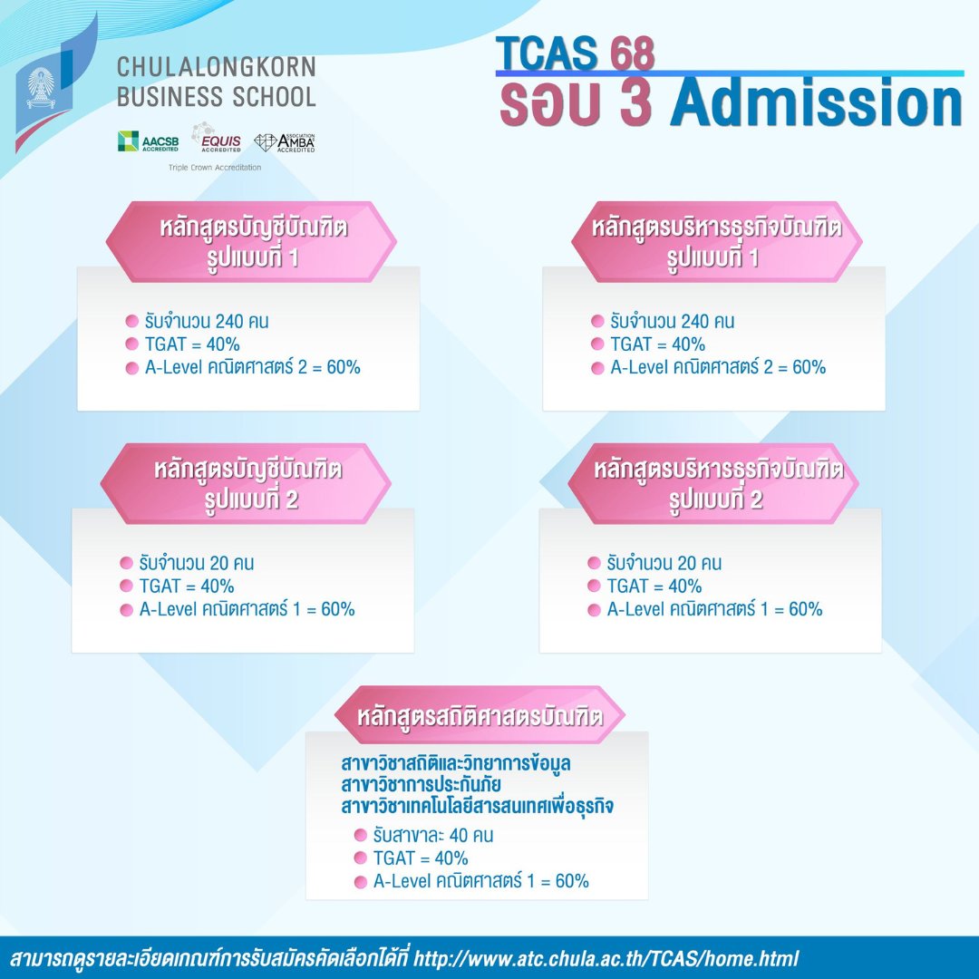 Office Of Academic Affairs tweet media