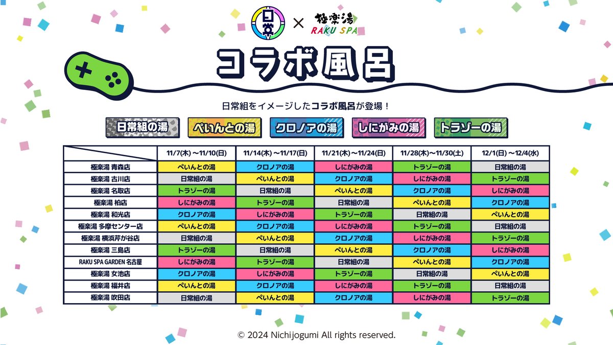 日常組 極楽湯 しにがみ 日常組 しにがみ 極楽湯