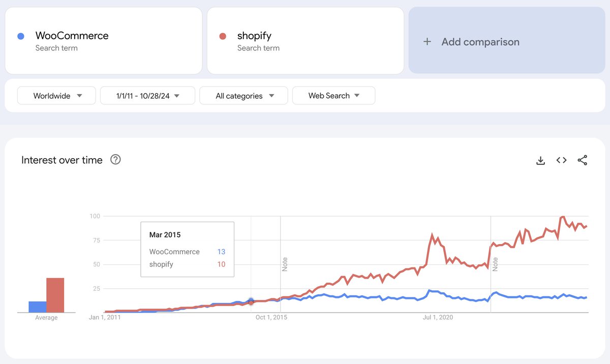 Jeremiah Prummer tweet media