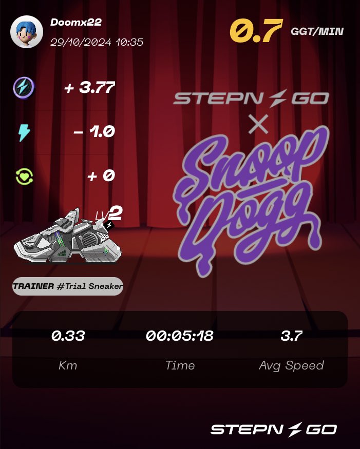 Doomx22's tweet photo. Here's my participation to #SnoopFtSTEPNGO Genesis Raffle Mint! Check @Stepnofficial for more details! https://t.co/xTK0XngsBA