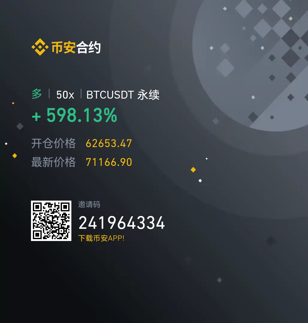 xiaokui2021's tweet photo. 美国大选再过一周就尘埃落定，特朗普大概率当选，利好市场，最近的市场真的不缺机会，合约账户和跟单账户都开有单子。缠论结合价格反应操作，唯一遗憾是没有时间盯盘，偶尔看到好机会就开了单子。 https://t.co/sqQsmfAneX