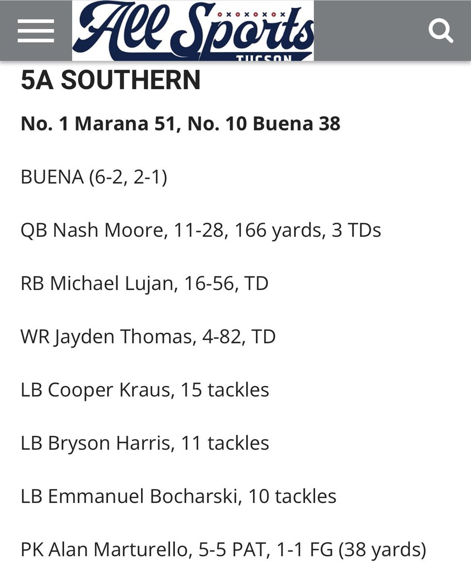 cooperkraus52's tweet photo. Thank you All Sports Tucson @AllSportsTucson and Javier Morales @JavierJMorales for recognition as a Top Performer in last week’s game against Marana.

Along with my Buena Colts @BuenaColtsFB teammates:

@Nashmoore9 
@Lujan21az 
@jaydenthomas26 
@Bryson_Harris25 
@Embocharski2025 

After a smash mouth game vs Marana we are regrouping and getting ready for Sunnyside.  Looking forward to giving it my all for our Seniors on Senior night!

@gridironarizona
@TheBreakdownVB
@thehonestupdate
@Sports360AZ
@HS_Prospect
@UncommittedStud
@FootballMonst3r
@TopPreps
@_5starathlete
@nxt1sports
@Dtigers6685
@AZHSFB
@JUSTCHILLY
@BJMedia1
@PlayBookAthlete
@RecruitNationUS
@nlevelsports
@CoastRecruits
@SportPrepX
@One11Recruiting
@NE_Ok_HS_Sports
@CFBScout
@APEX__Athletes
@GEMCLASS_
@GoMVB
@AL_Recruiting
@NxtLvLScouts
@ContactsCollege
@PrepRedzoneAZ
@Football_Motiv
@USCHippie
@NxtLvLScouts
@_EliteProspects
@BigGameWildcat
@bloodlinesport
@PurpleShiftLive
@Toby_Lux
@renkokscouting
@CoachHayward
@TheTop5s
@bench424nmore