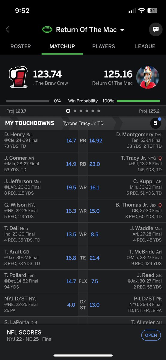I’d like to personally thank Tyrone Tracy and the Pittsburgh Defense for helping me overcome a 35-point hole.