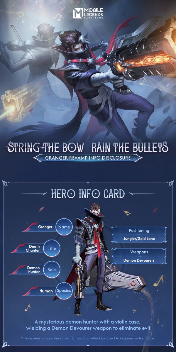 MobileLegendsOL's tweet photo. Death Chanter "Granger" revamp coming on November 6!
Armed with dual weapons, he leaves enemies with nowhere to hide on the battlefield. Each kill expands his magazine capacity, allowing him to deal more damage.
#MobileLegendsBangBang
#MLBBREVAMPEDHERO
#MLBBGRANGER https://t.co/tgseEo4HMx