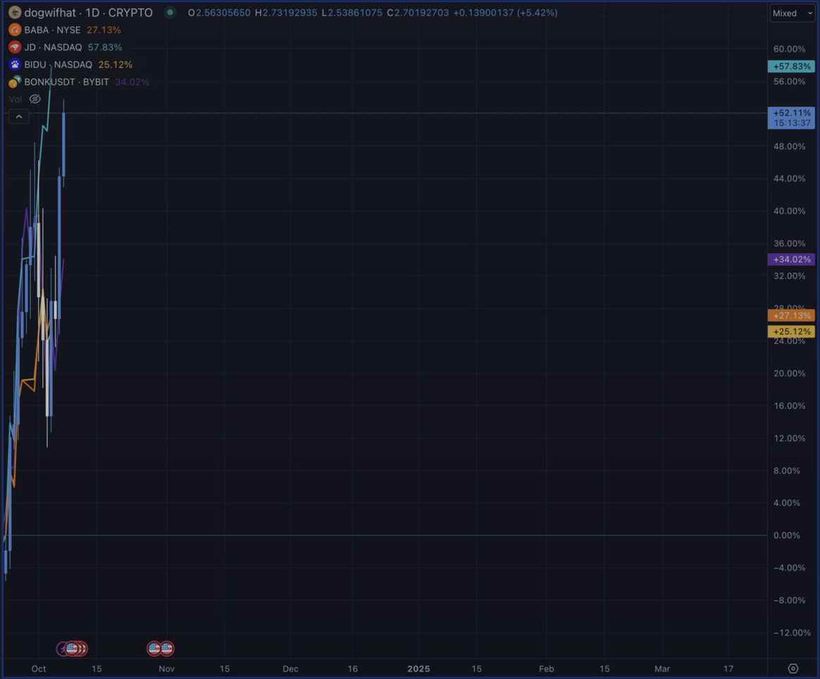 AllenLago's tweet image. Quick hello from Allen Guimaraes Lago!