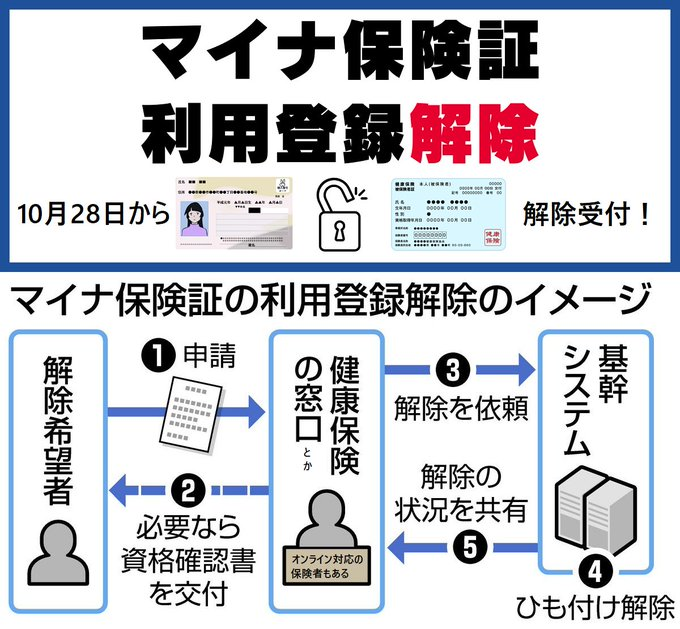 漣改🇯🇵 tweet media