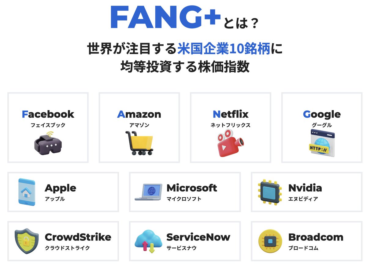 FANG+、しばらく見てないうちに銘柄が入れ替わっていた。 テスラとスノーフレークが抜けて、クラウドストライクとサービスナウが入ったんですね。  結果論だけど、テスラは今株価好調なのでもったいない。