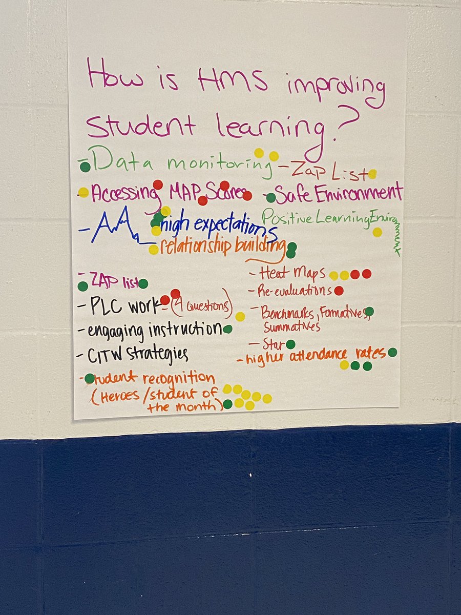Connieteach's tweet image. Great morning popping into the learning across the District. Thank you to the teacher leaders and administrators who planned engaging mornings for colleagues! 📚
#FHSDLearns #PDday