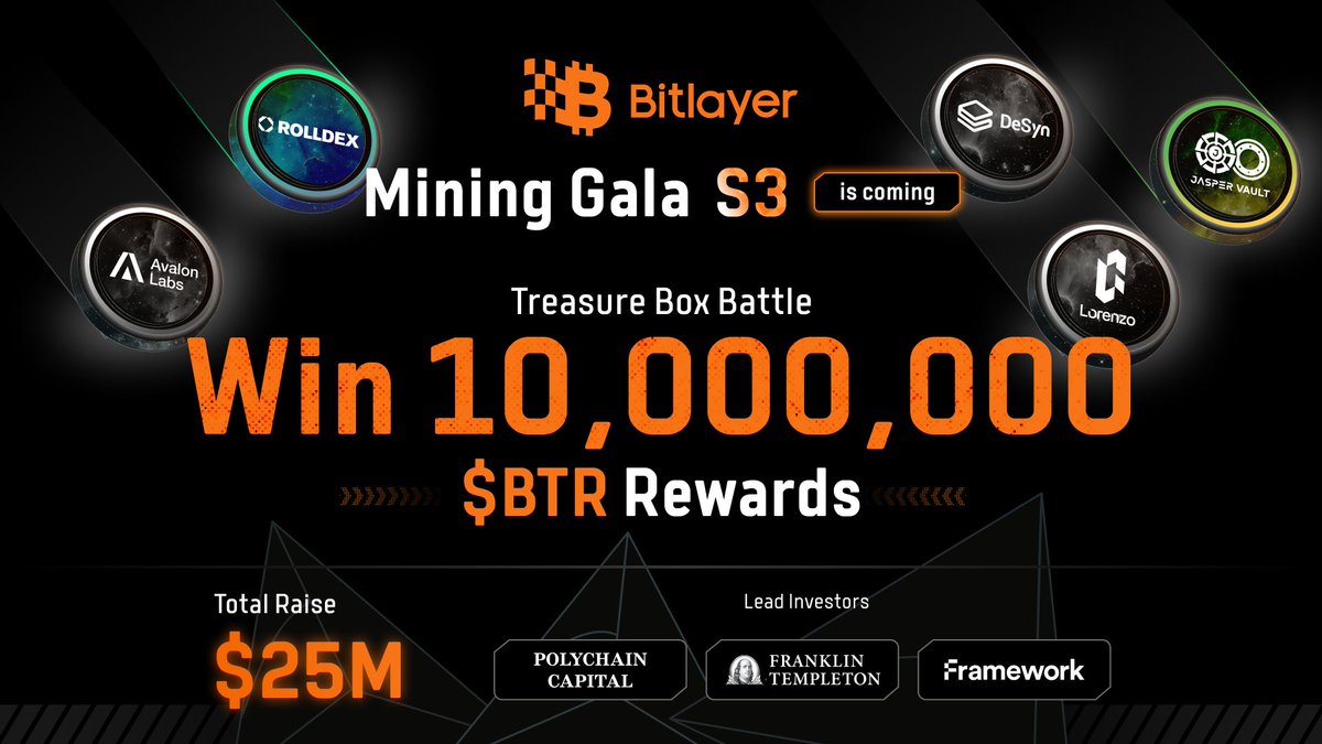 💥Bitlayer Mining Gala S3 is officially live!🔥 

Get ready for an exciting new season filled with 10M $BTR airdrop and amazing awards from eco-projects!

🗓️Duration:2024.10.28 ~ 2024.11.30

🎁Complete tweet tasks,win a share of $100 in $BTR

1⃣Follow <a href="/BitlayerLabs/">Bitlayer BitVM</a> &amp; RT this