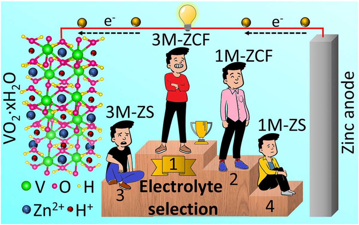 Ashutosh Singh tweet media