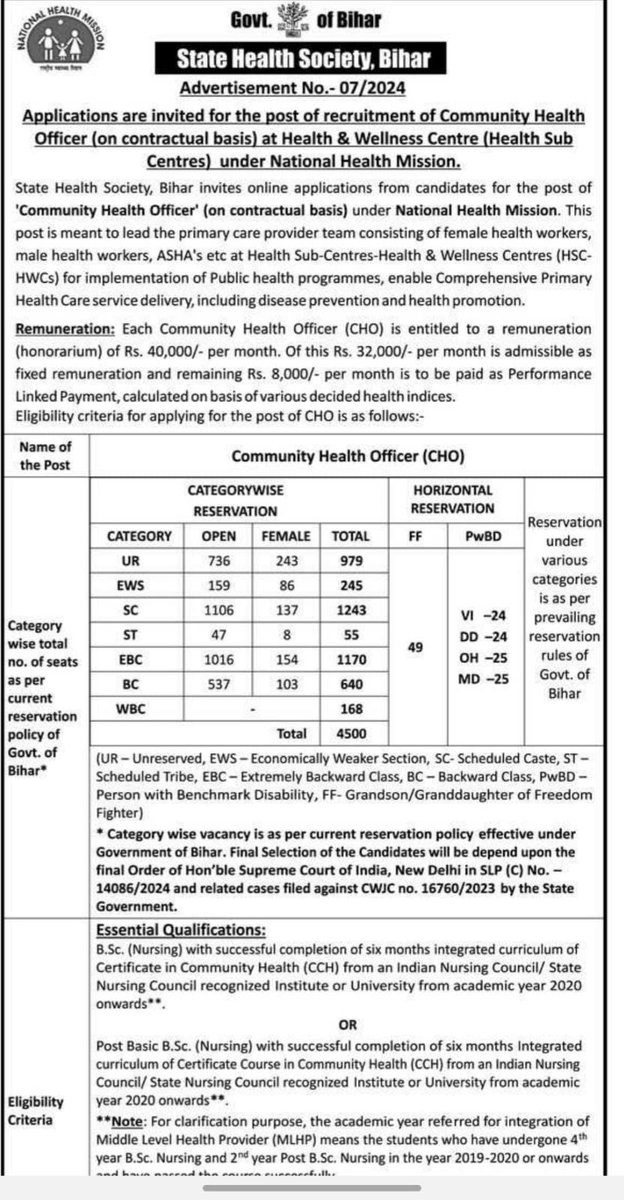 Bihar CHO VACCANCY <a href="/A_ArogyaMandir/">Ayushman Arogya Mandir - Arogyam Paramam Dhanam</a> <a href="/Achoup2023/">Association of Community Health Officer's U.P</a> <a href="/anas_president/">Dr Anas (AIACHO President)</a> <a href="/anvisssr1/">Anvisssr</a> <a href="/bharatbeniwal_/">BHARAT BENIWAL</a> <a href="/MoHFW_INDIA/">Ministry of Health</a> <a href="/nhm_up/">NHM UP</a> <a href="/Sonu_gurj/">Sonu gurjar CHO</a> <a href="/SinghKajal2313/">CHO Kajal Singh</a> <a href="/ChoSudhir/">CHO</a> <a href="/FizaKha26854759/">C.H.O.fiza Khan</a> <a href="/NIACHO2020/">NIACHO</a> <a href="/aiacho_media1/">All India Association Of Community Health Officers</a> <a href="/AIACHOBihar/">AIACHO Bihar</a> <a href="/aiachojharkhand/">JHARKHAND CHO ASSOCIATION</a> <a href="/aiachomp/">AIA CHO</a> @iamPksainiCHO