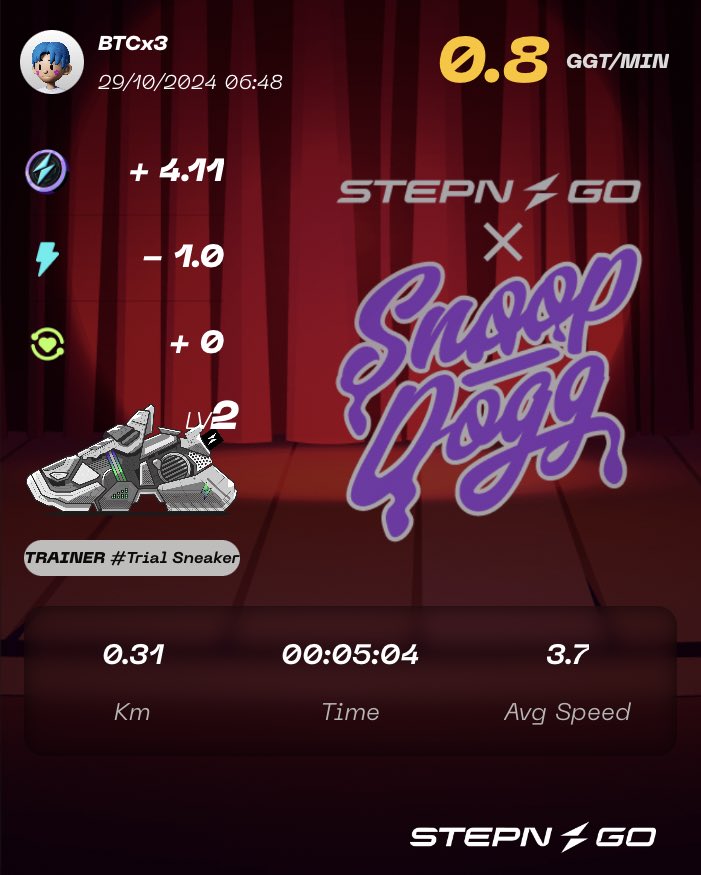 drow3acher's tweet photo. Here's my participation to #SnoopFtSTEPNGO Genesis Raffle Mint! Check @Stepnofficial for more details! https://t.co/b0yKES8G66