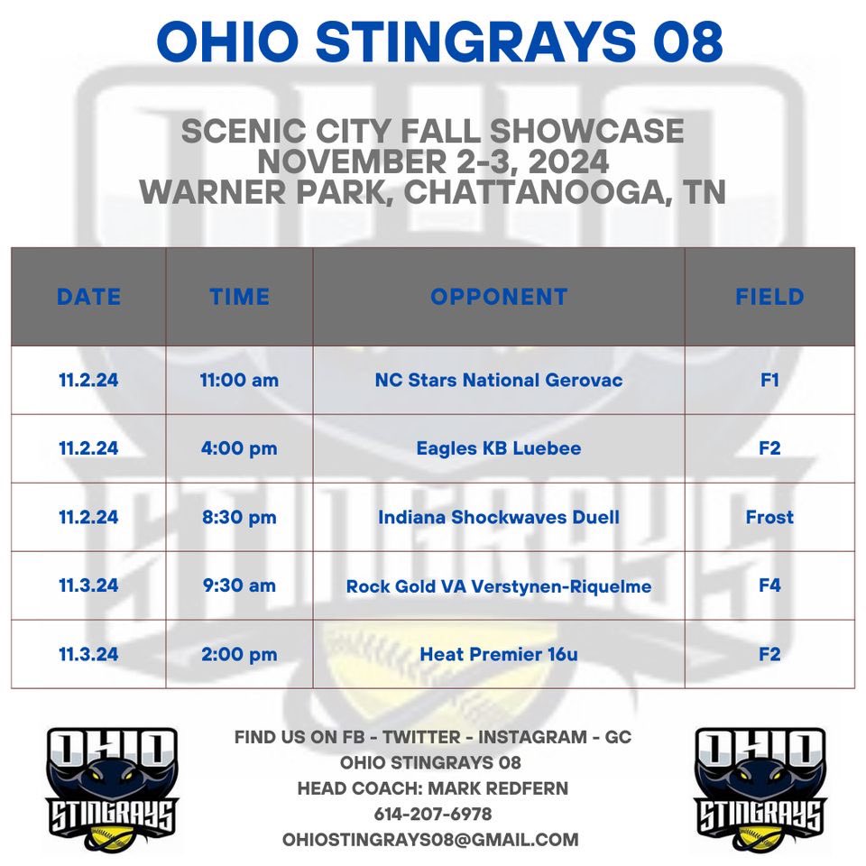 AddisonM2026's tweet photo. Had a great weekend down in Raleigh going 4-0! Canโt wait for Scenic City next weekend! @ohiostingrays08 @CoachFuller7 @CoachMoWyatt @CoachSophDevesa @PickNorthSB https://t.co/mnHUqWuSNX