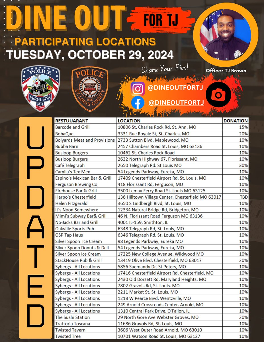 Ferguson Police Department tweet media